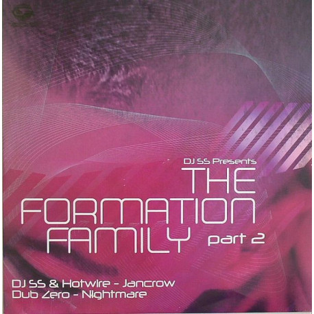 Formation 12129 Formation 12129